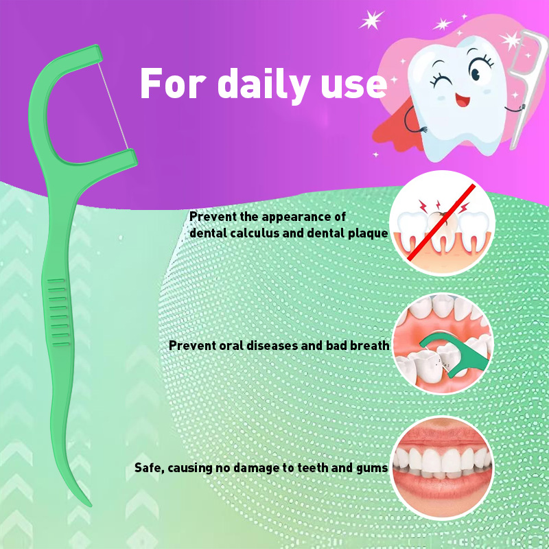 Smooth Mint Floss Stick - Очис – обзор и цена Health Wellness Gifts
